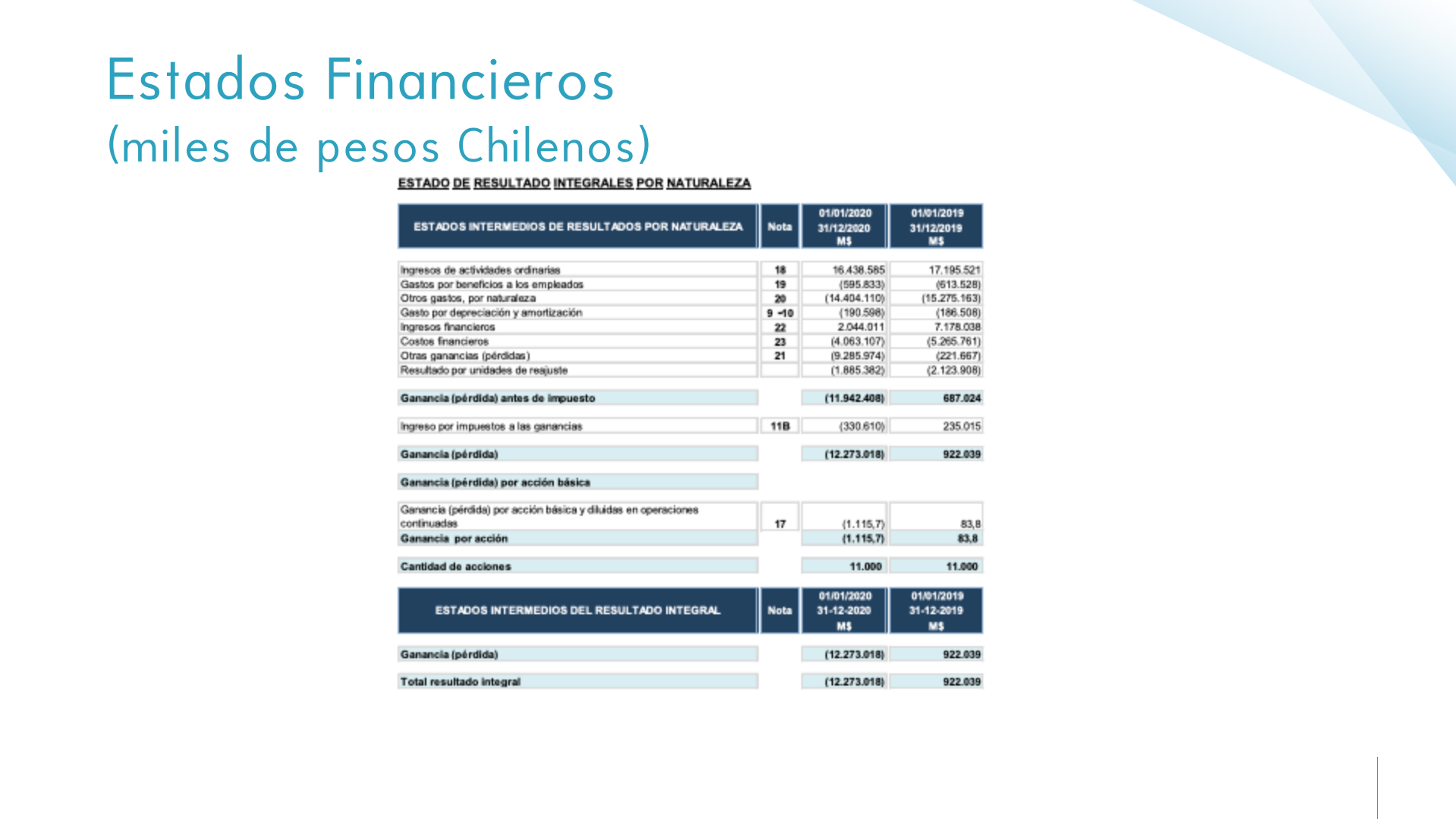 Slide59